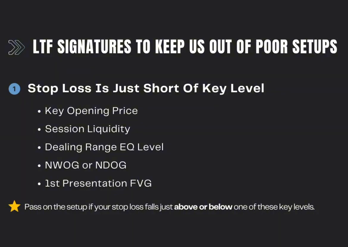 Tool #2 — Lower Timeframe (LTF) Signatures