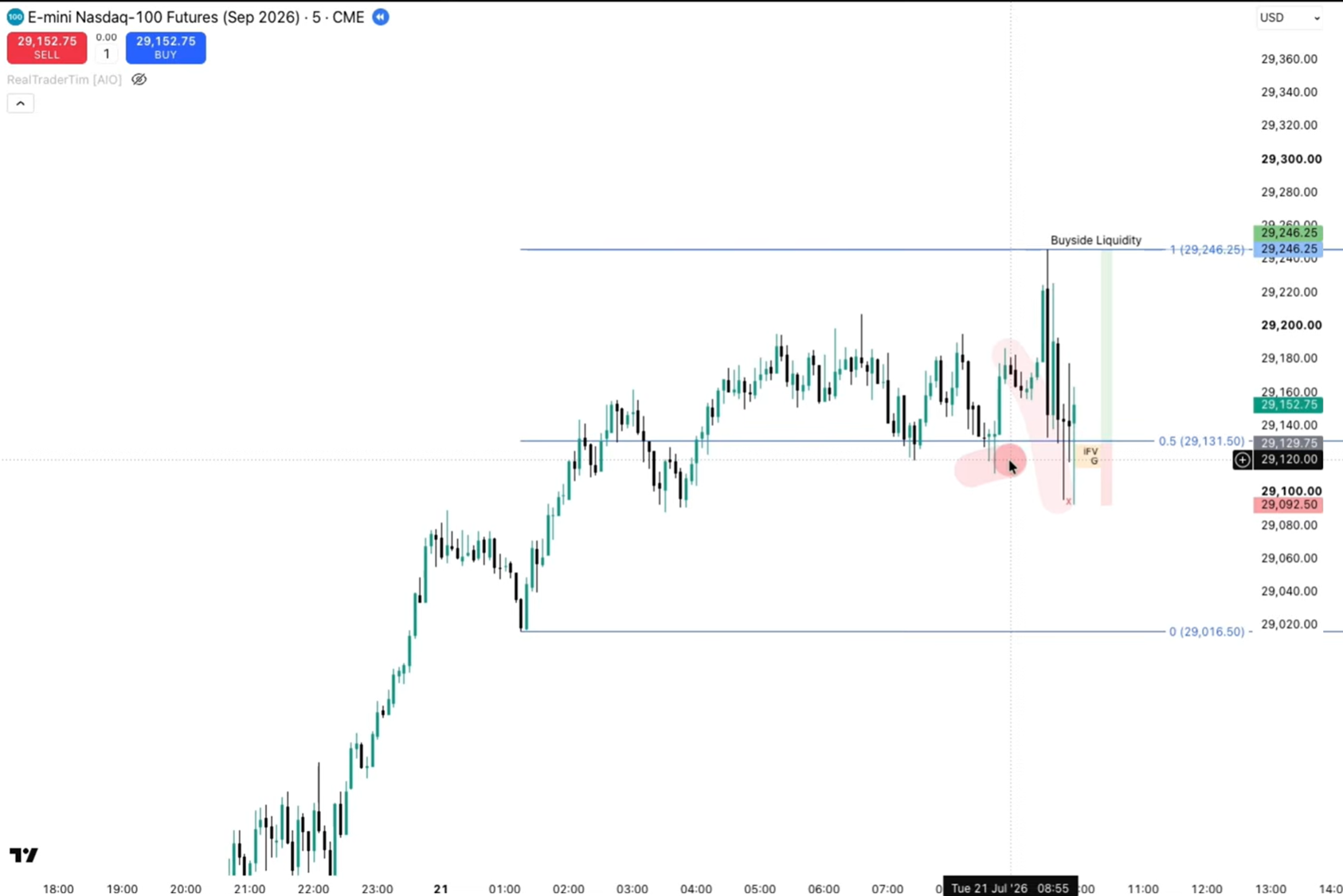 Discount of the broader range